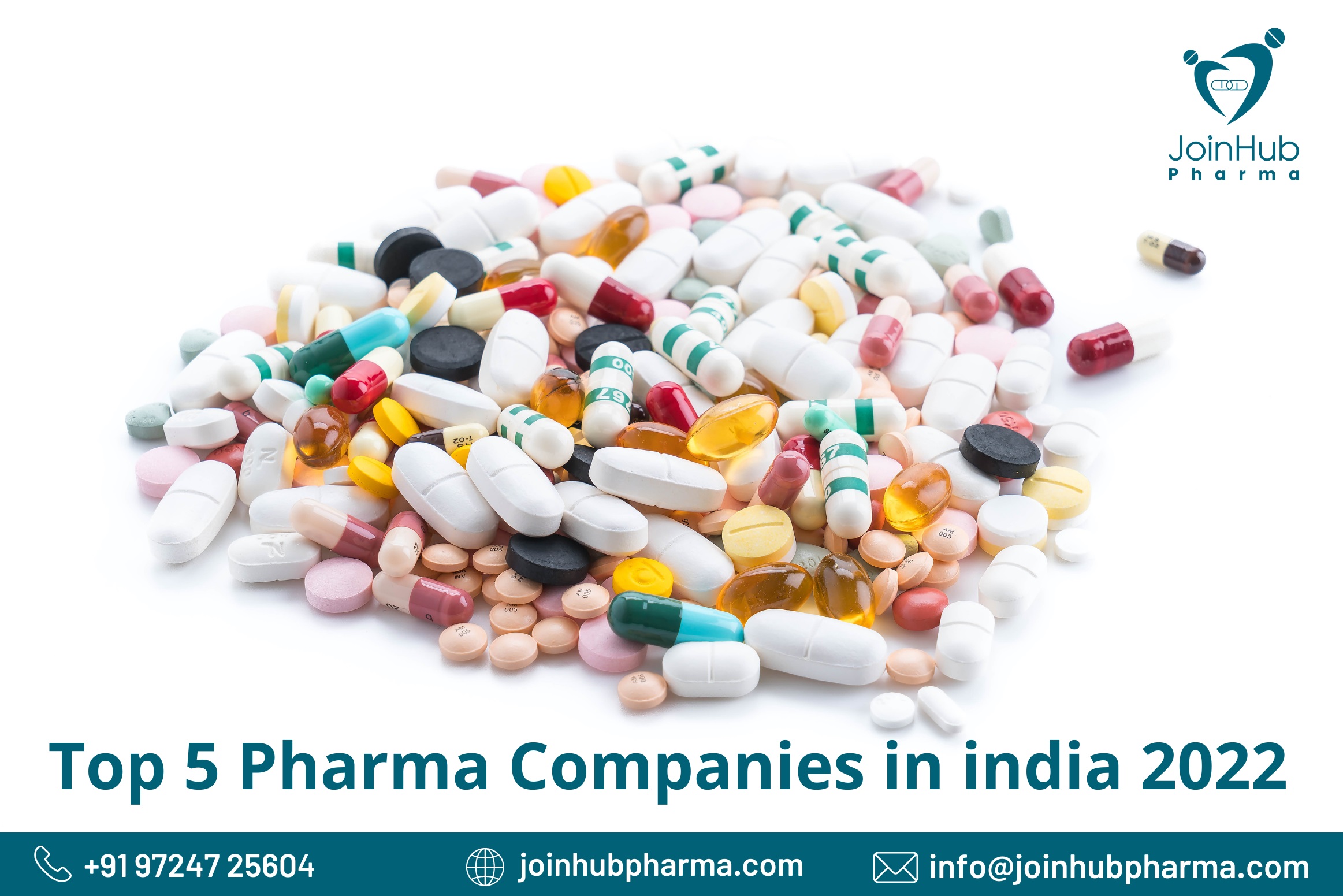 Marca comercial comerciante Marina List of 5 Top Pharma Companies In India 2022 | JoinHub Pharma