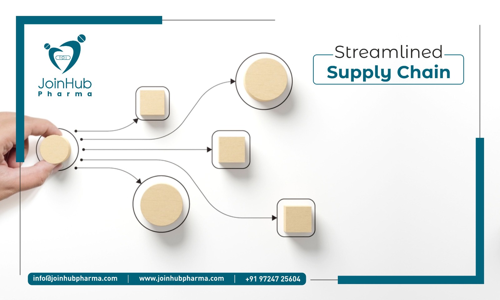 Streamlined Supply Chain