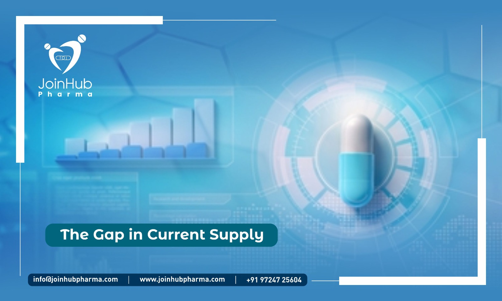 The Gap in Current Supply