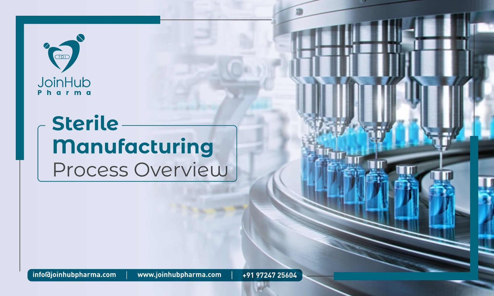 Sterile Manufacturing Process Overview