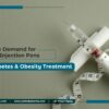 Future Demand for GLP-1 Injection Pens in Diabetes & Obesity Treatment